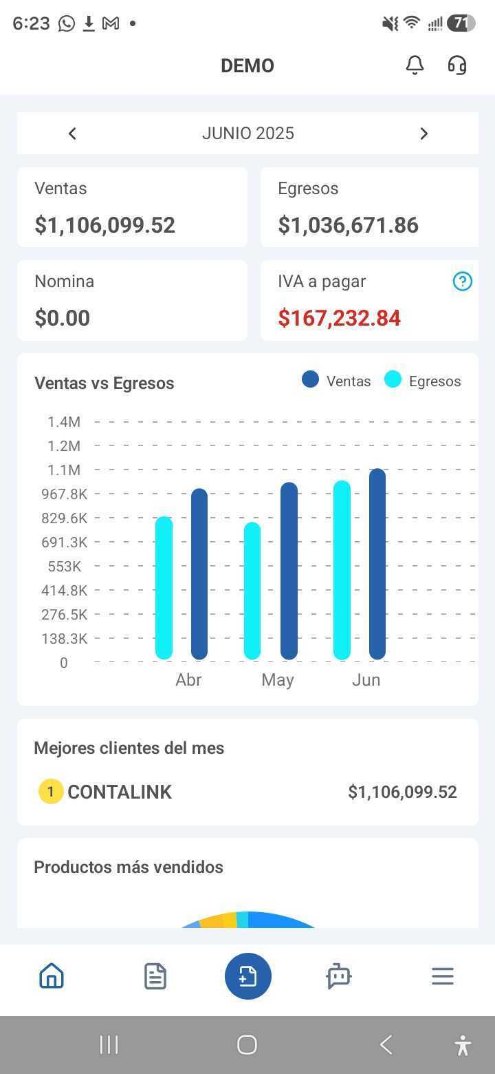 Dashboard móvil de Contalink con ventas, egresos, nómina, IVA a pagar, gráfica comparativa, principales clientes y productos más vendidos