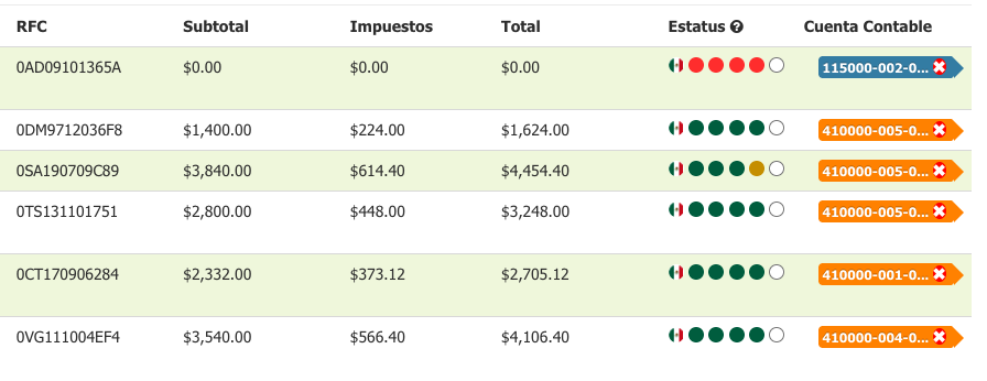 Facturas en Contalink dentro de una pestaña de navegador: RFC, subtotal, impuestos, total, estatus y cuenta contable