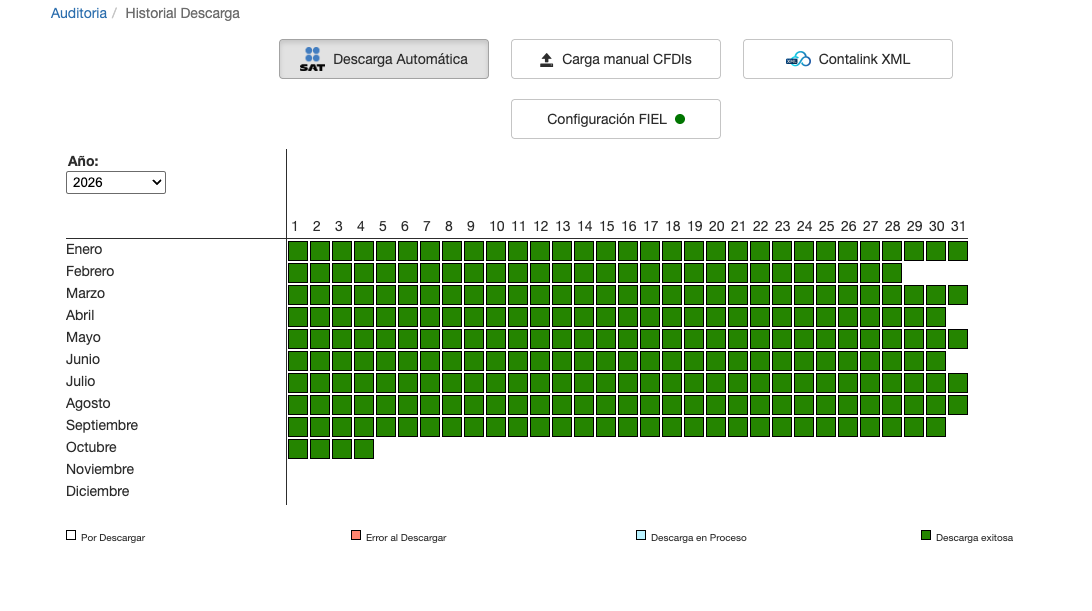 Reporte diario de descargas de CFDIs en Contalink: calendario mensual con el estatus de cada día identificado por colores