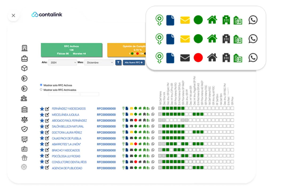 Tablero de Contalink con el estatus de los documentos fiscales por cliente, selector de mes e indicadores de cumplimiento